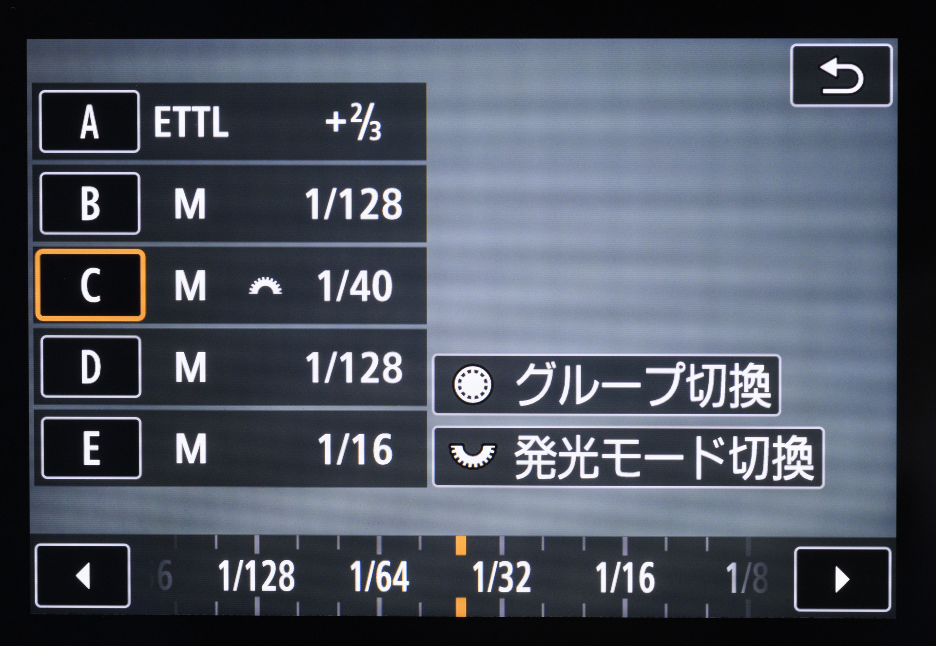 「クイックストロボグループ制御」を選んだ際のカメラ本体の画面表示。ストロボの発光モードが「Gr」（グループ）のとき、カスタマイズしたボタン（ここでは「絞り込みボタン」）を押すだけで、このようにカメラの液晶画面にグループごとの発光モードや光量を表示しながら、設定変更できるようになる。それぞれの機能は、メインダイヤルやサブダイヤルなどの3つのダイヤルを使って操作を完結できる
