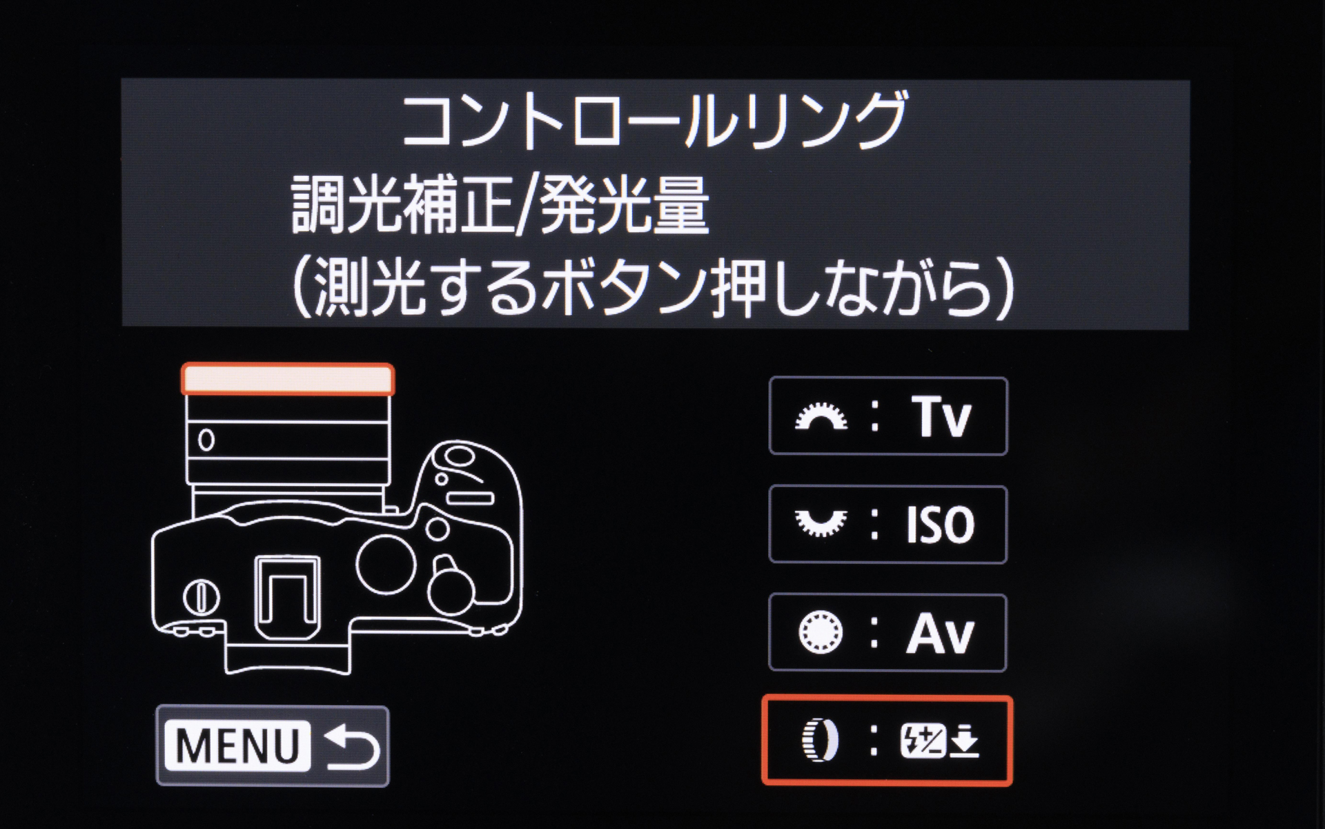 「ダイヤルカスタマイズ」の設定画面。ここから「コントロールリング」に「調光補正／発光量」を割り当てる