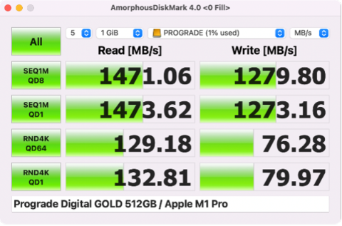 プログレードデジタルの新CFexpress「GOLD 512GB/1TB」は買いな