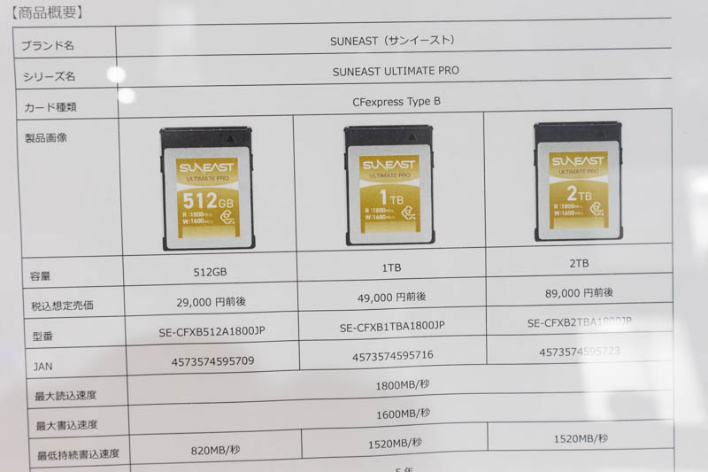 実際のデザイン