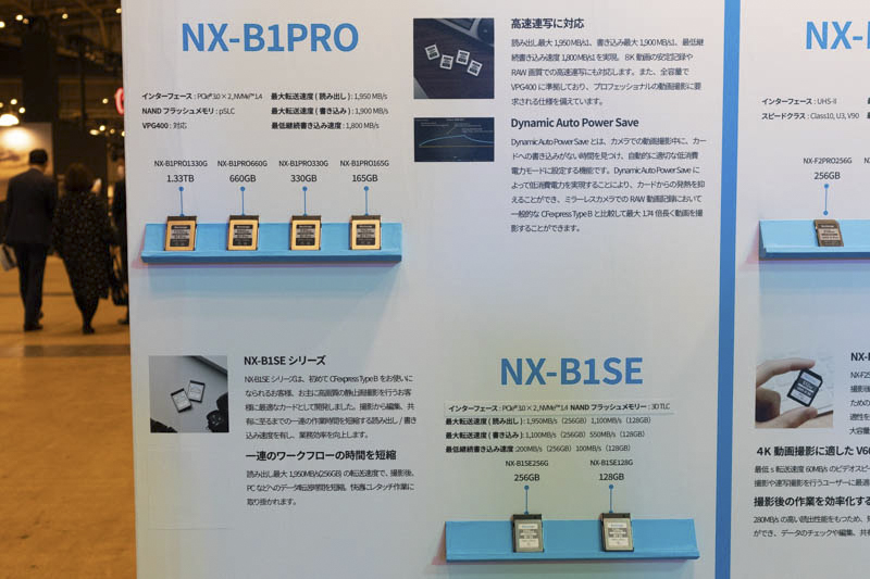 CP+2023の会場でNextorageを知った人も多いのでは