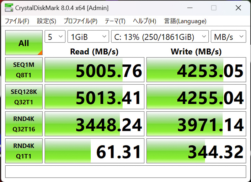 CrystalCrystalDiskMark 8の結果