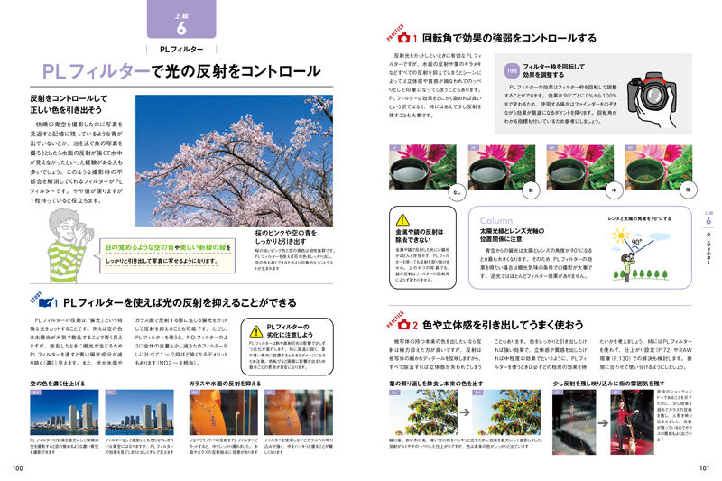 アイテムの役割やシチュエーション別の撮りかたを解説します