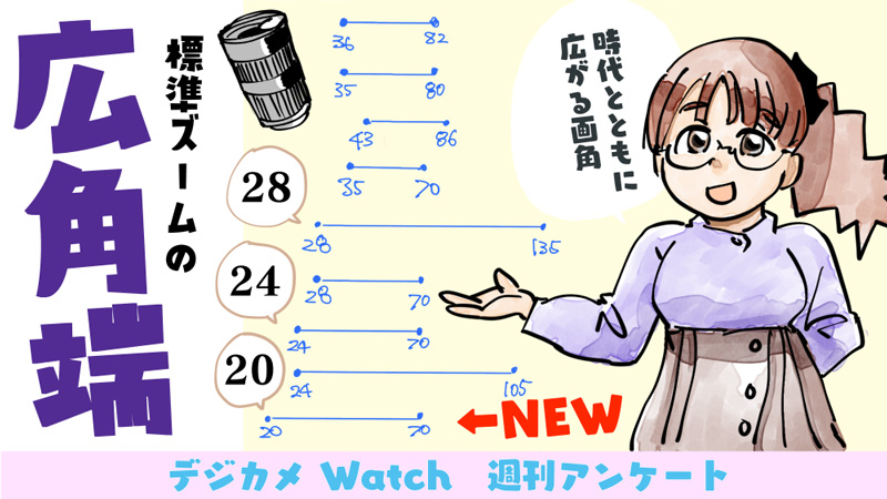 イラスト：飯田ともき