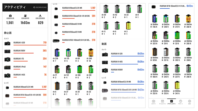 アクティビティ機能