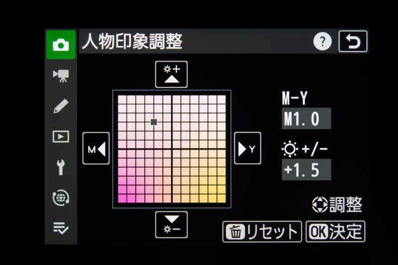 こちらもZ 9には搭載されていない人物印象調整。横軸がマゼンタ〜イエローの色相、縦軸が明るさだ
