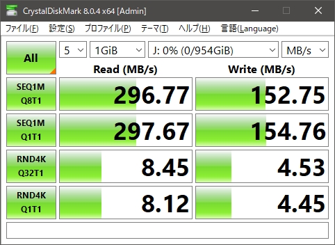 CrystalDiskMarkでの計測結果
