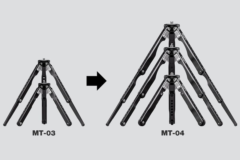従来モデル「MT-03」（左）との比較