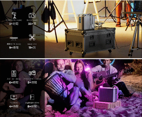 VOLTME、577Whのポータブル電源「Hako600」 - デジカメ Watch