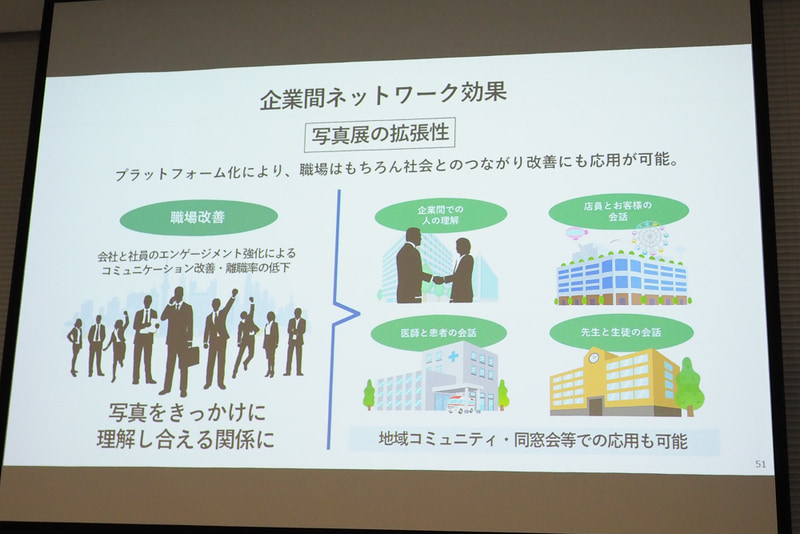 写真展開催で得られる効果について