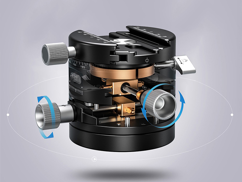縦横に加えて回転軸にも対応