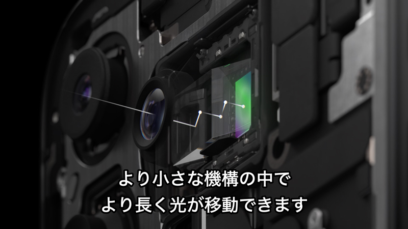 iPhone 15 Pro Max望遠カメラのテトラプリズム構造（公式動画より）