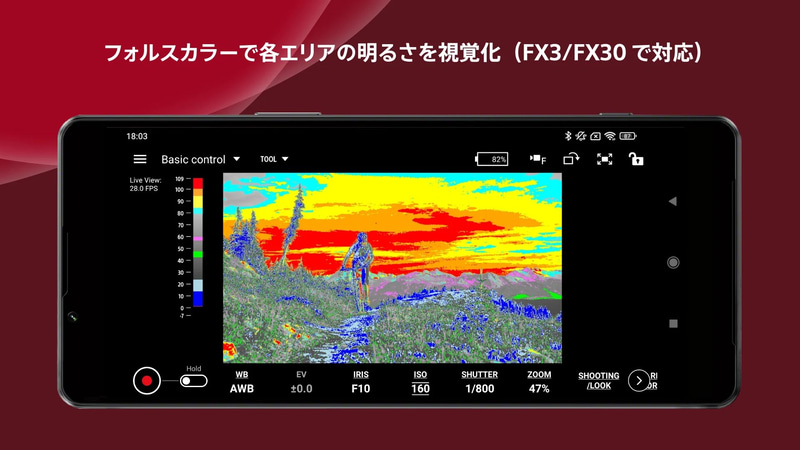 フォルスカラーでの露出表示も