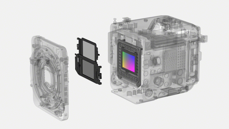 ボディ内蔵光学手ブレ補正と電子式可変NDフィルターの搭載イメージ