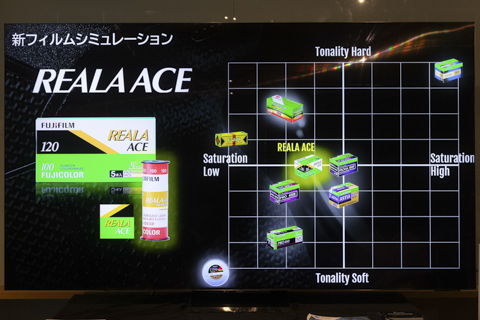 富士フイルム開催「GFX100 II」体験会レポート - デジカメ Watch