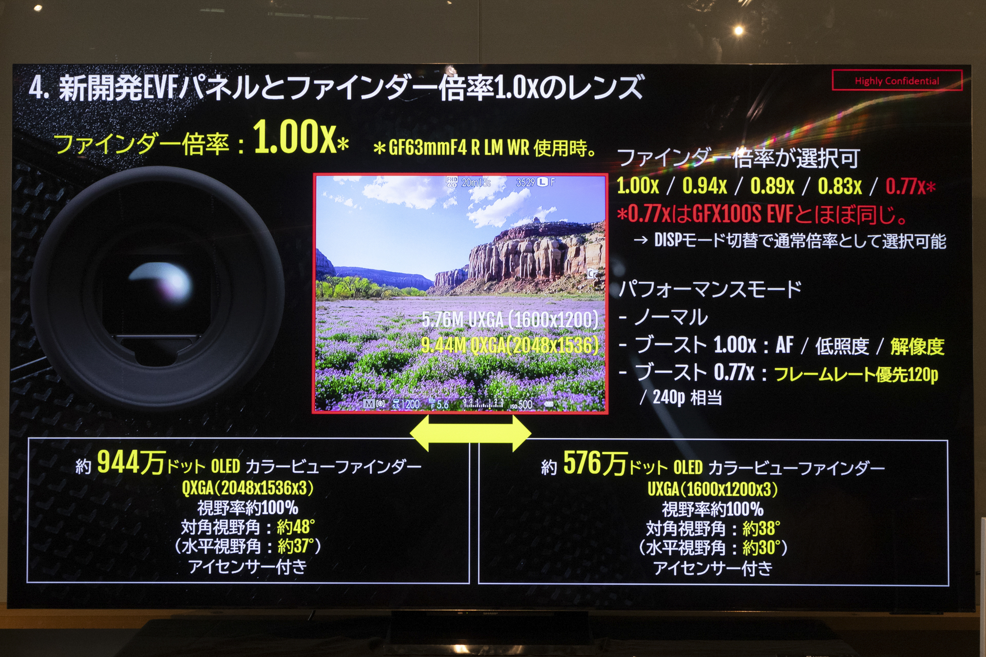 EVFも画素数が増えた。視野も広く見やすかった