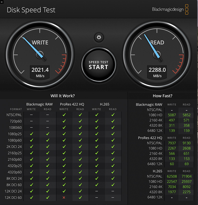 カード：CFexpress 4.0／カードリーダー：USB4