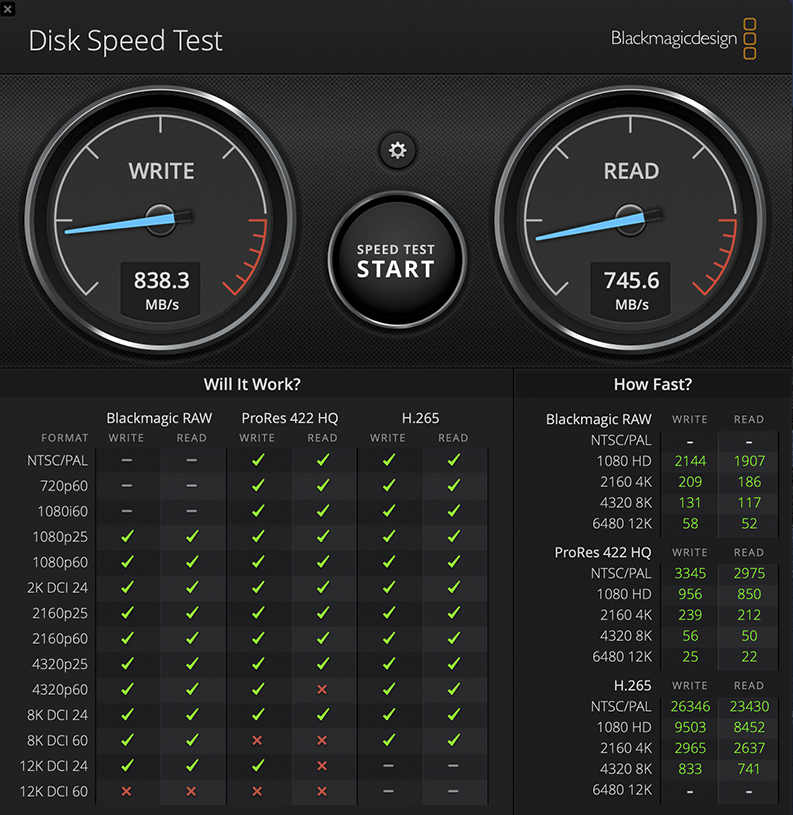カード：CFexpress 4.0／カードリーダー：USB 3.2 Gen2
