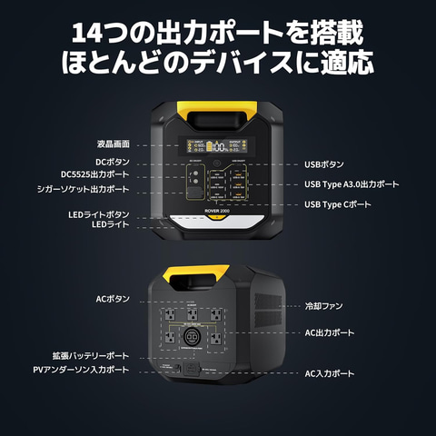 発火・爆発のリスクが軽減…半固体電池を採用したポータブル電源