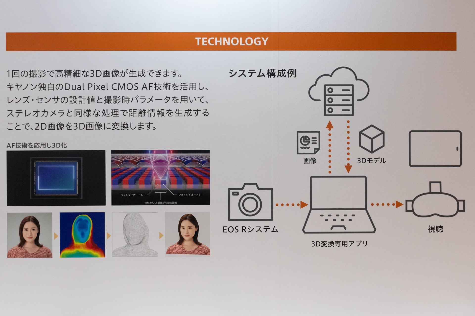 クラウドサービスで3Dに変換する