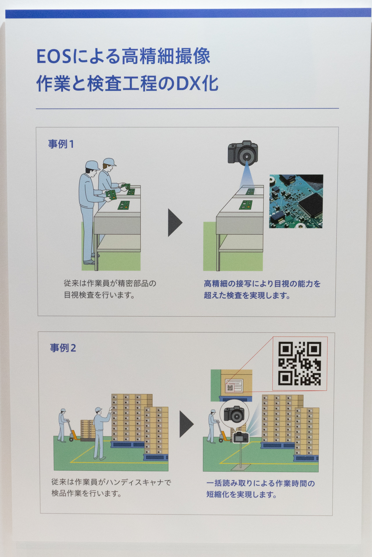 EOSで目視以上の検査ができるとする