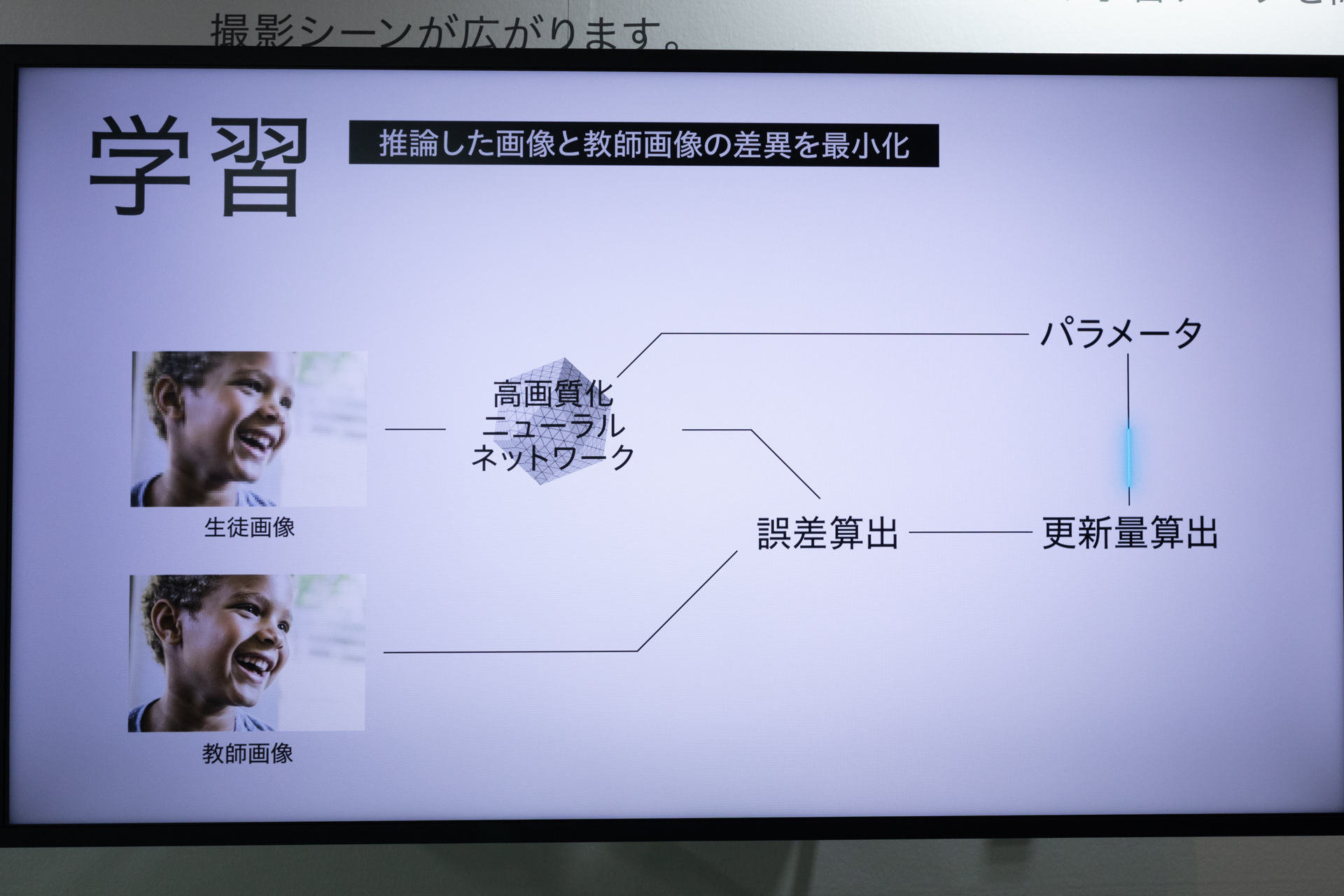 教師画像と生徒画像の誤差を求める