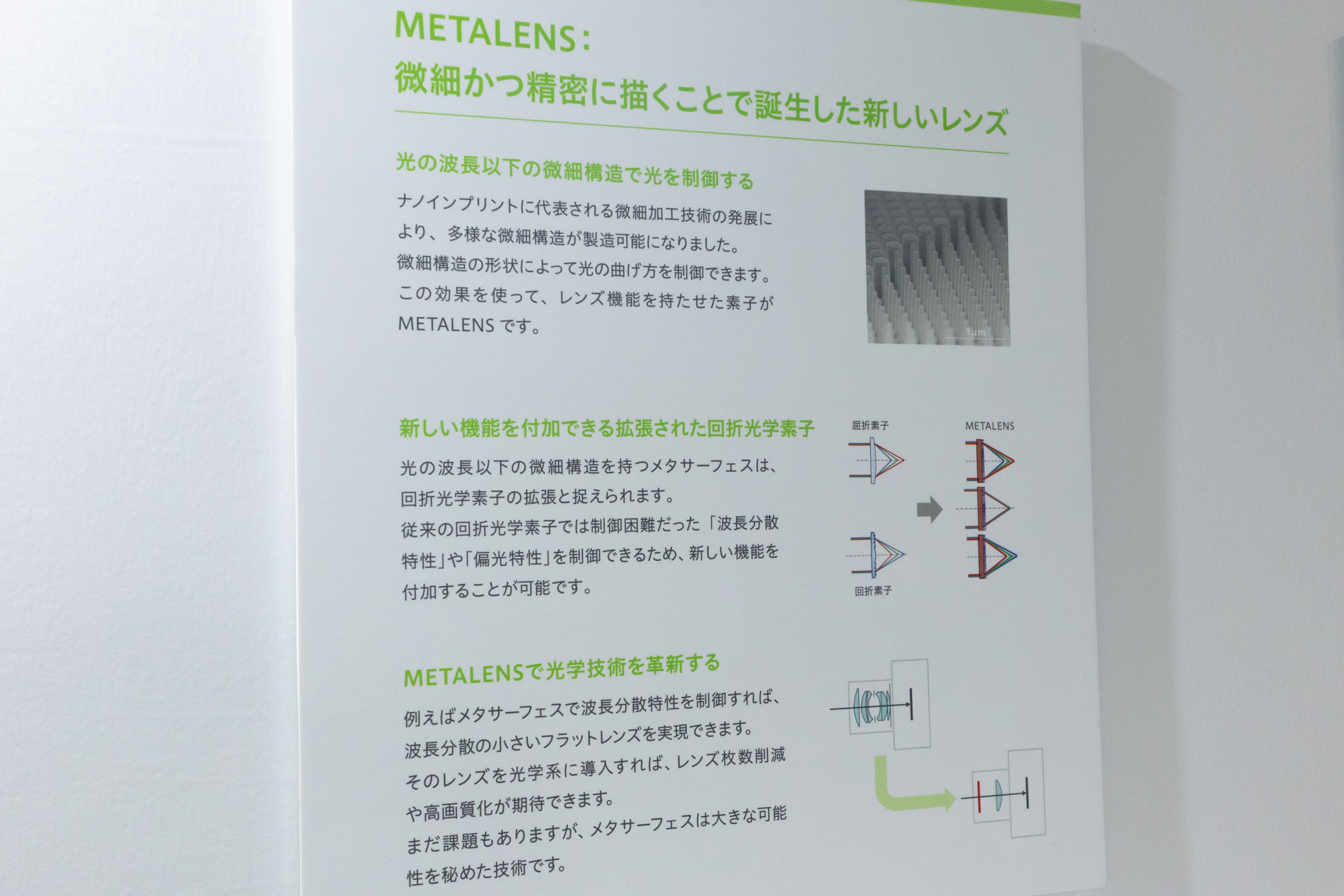 メタレンズの表面は微細なトゲが並んだ構造