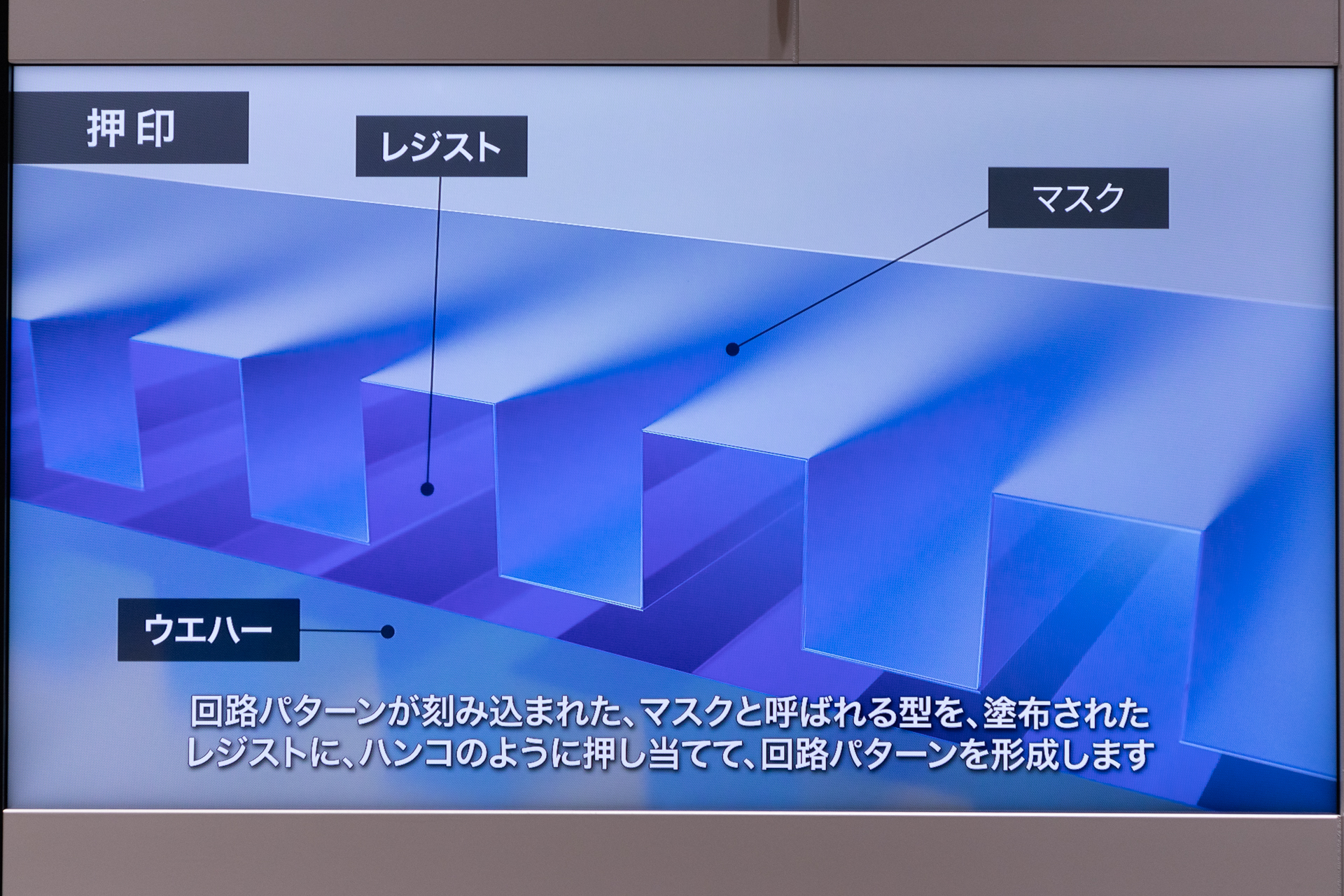 マスクの形状に合わせてレジストが変型する
