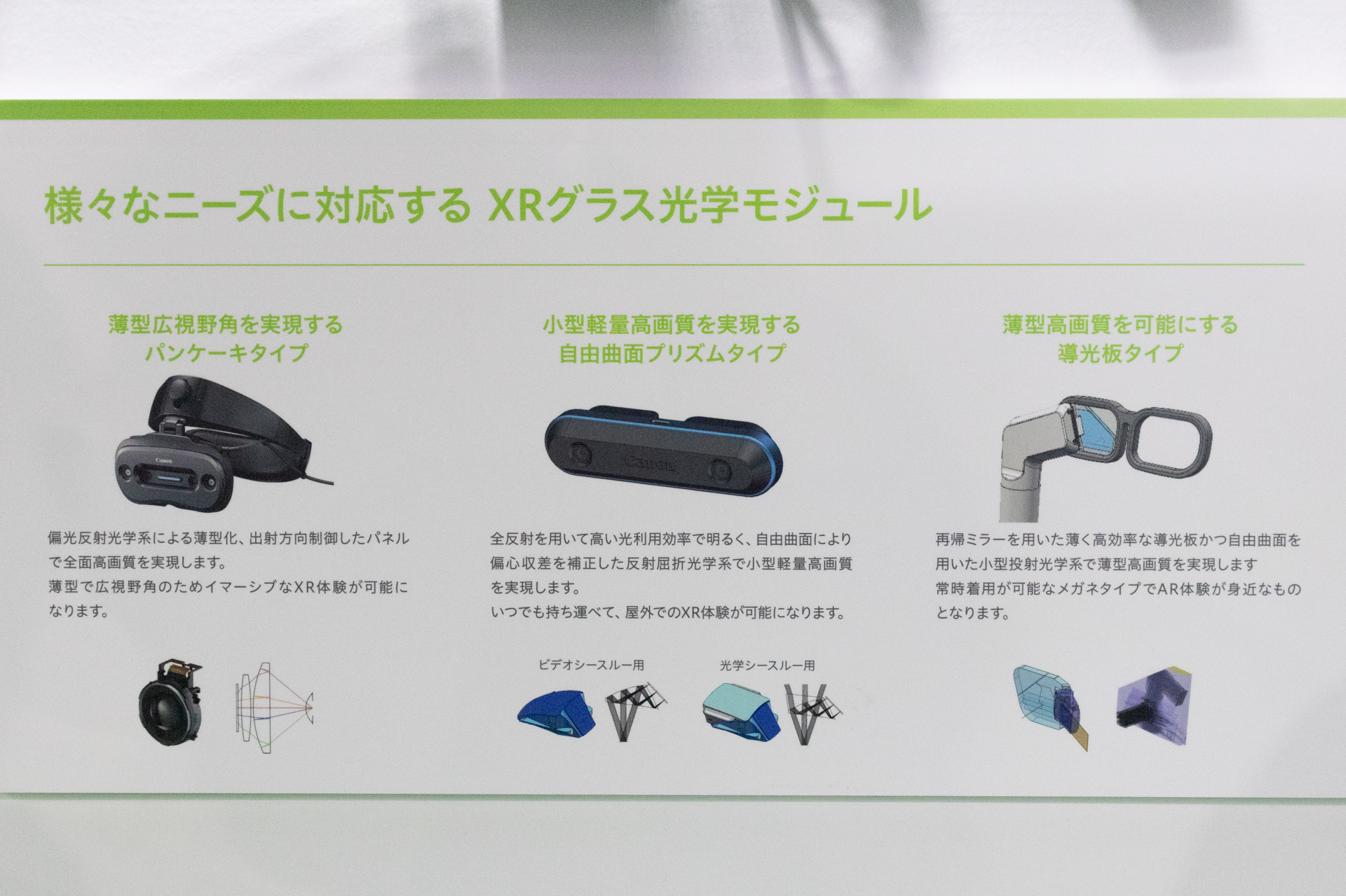 広視野角タイプや屈折光学系を用いて小型化したものも