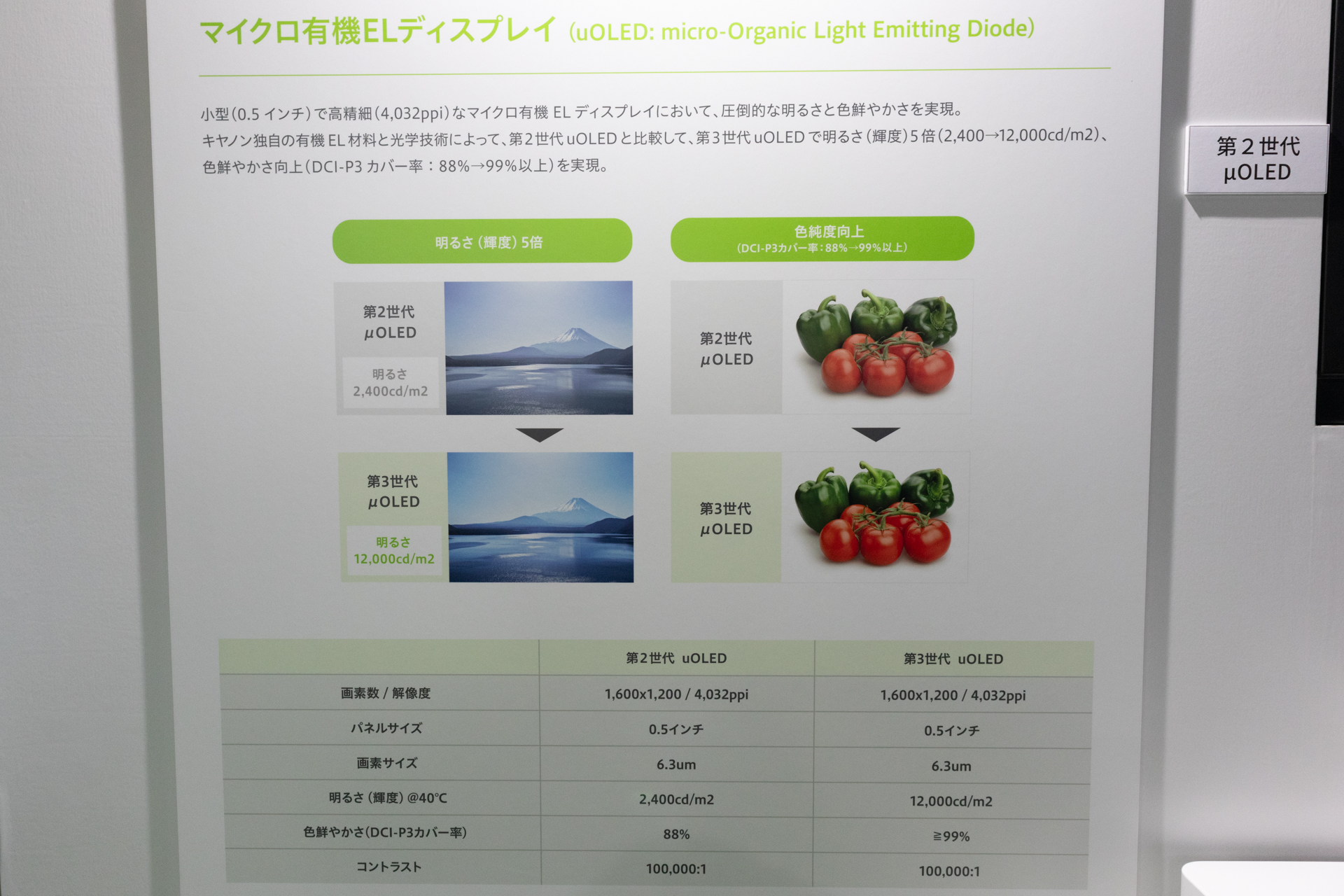 第2世代と第3世代の比較