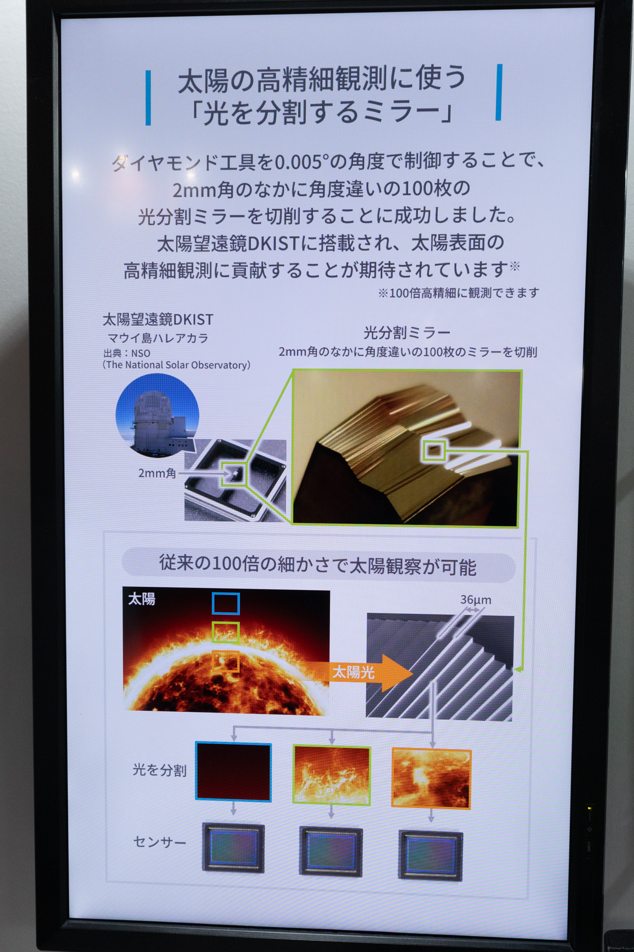 太陽観測の精度を上げられる光分割ミラー