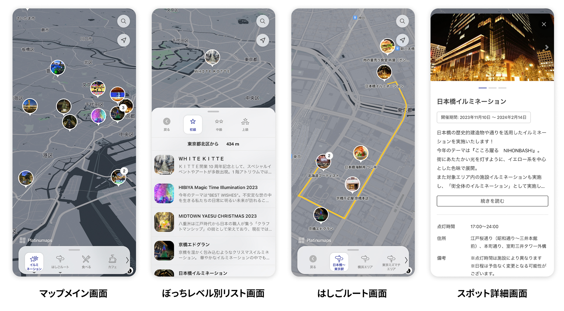 スマートフォンでの操作イメージ