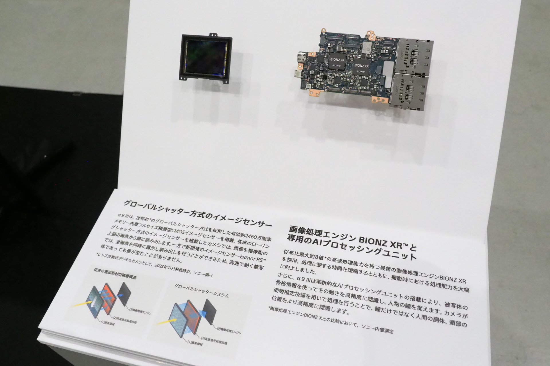 画像処理エンジンは「BIONZ XR」