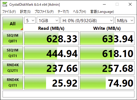 ベンチマークソフト「CrystalDiskMark」を使用したベンチマーク結果（データサイズは1GiB）
