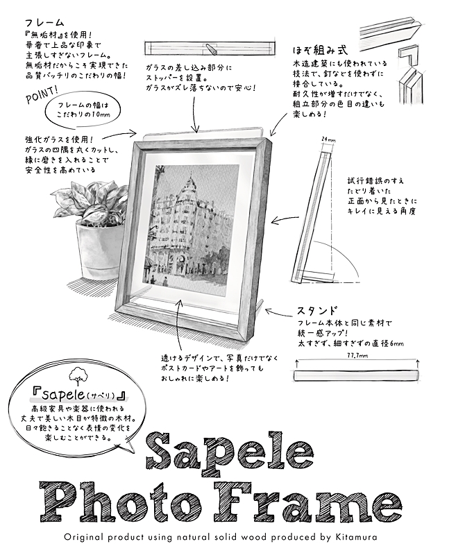 サペリフォトフレーム “こだわり”のポイント