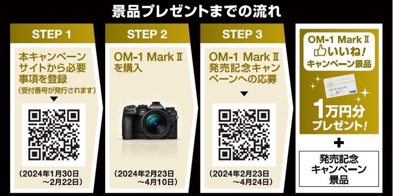 キャンペーン】「OM-1 Mark II」いいね！キャンペーン - デジカメ Watch