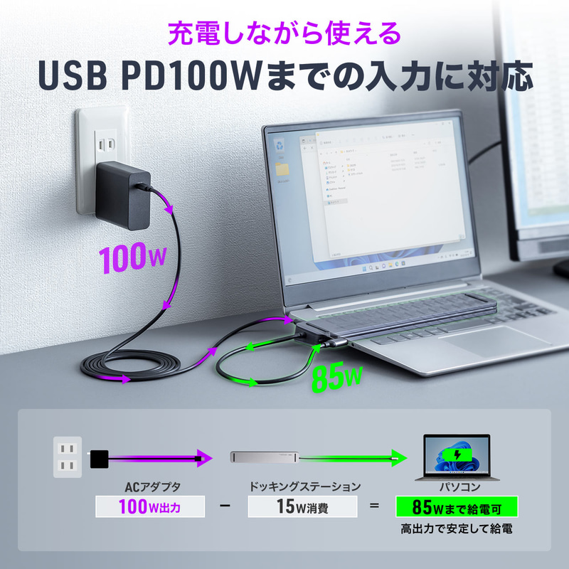 HDMI×2を搭載 ノートPCの下に敷いて使うドッキングステーション