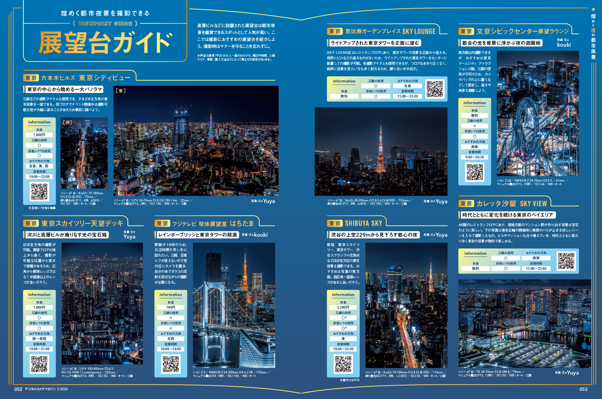 ※拡大して表示できます