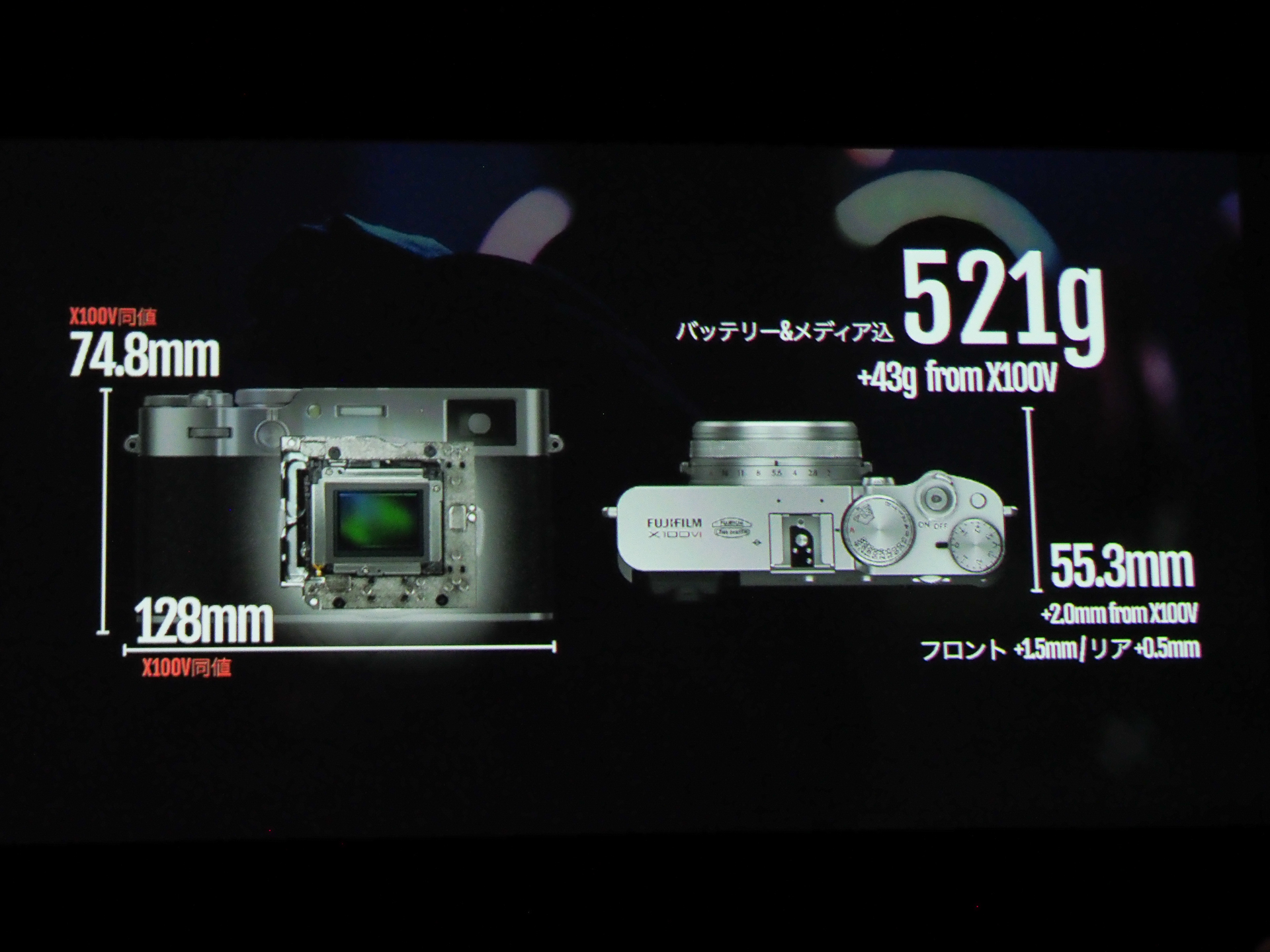 IBISの説明スライド。X Summit TOKYO 2024内にて