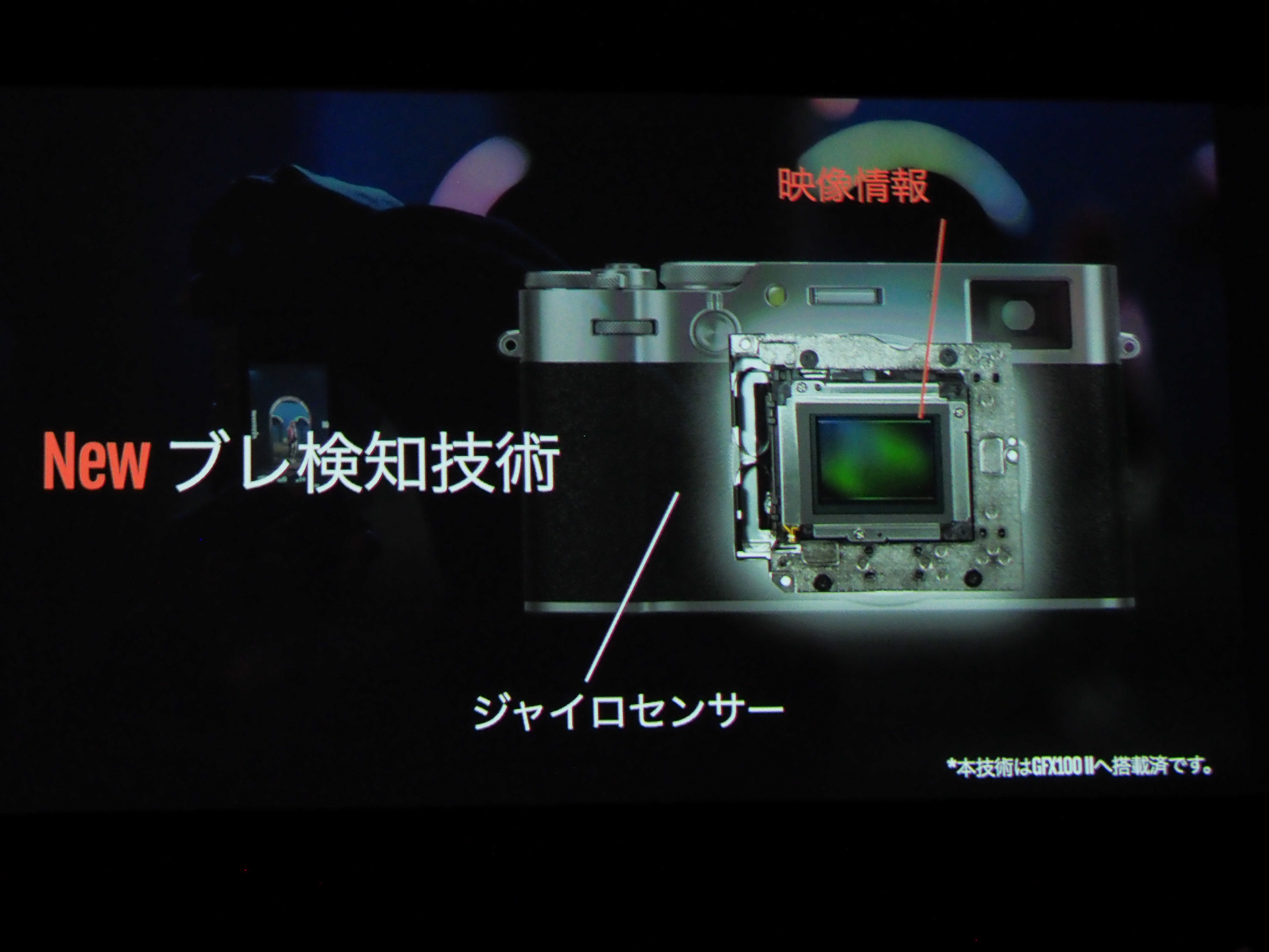 IBISの説明スライド。X Summit TOKYO 2024内にて