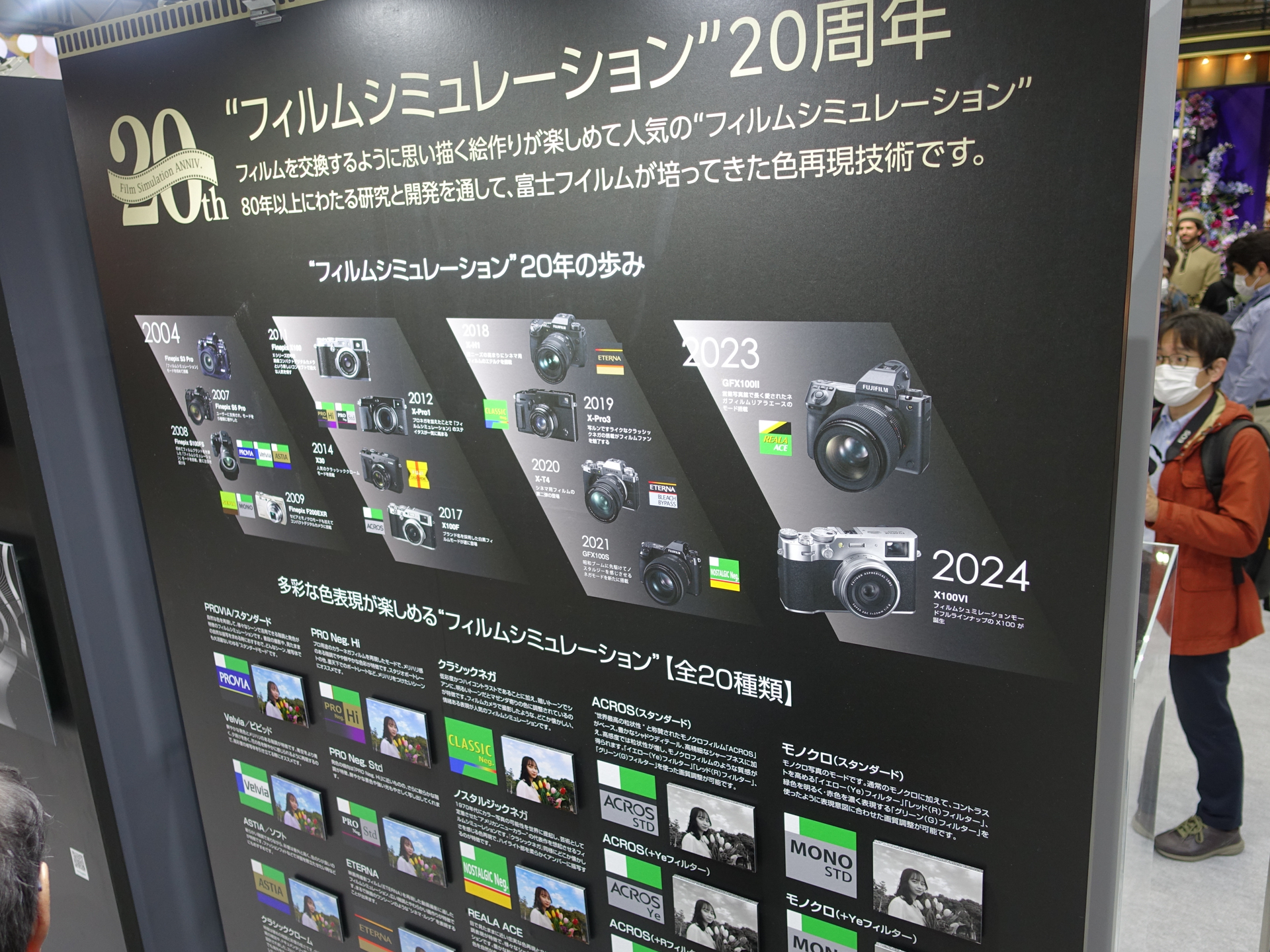 今年はフィルムシミュレーションの20周年でもある