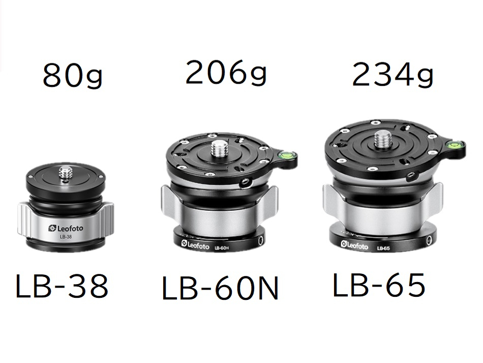 同社が展開するレベリングベース　今回発売されたのは一番左の「LB-38」
