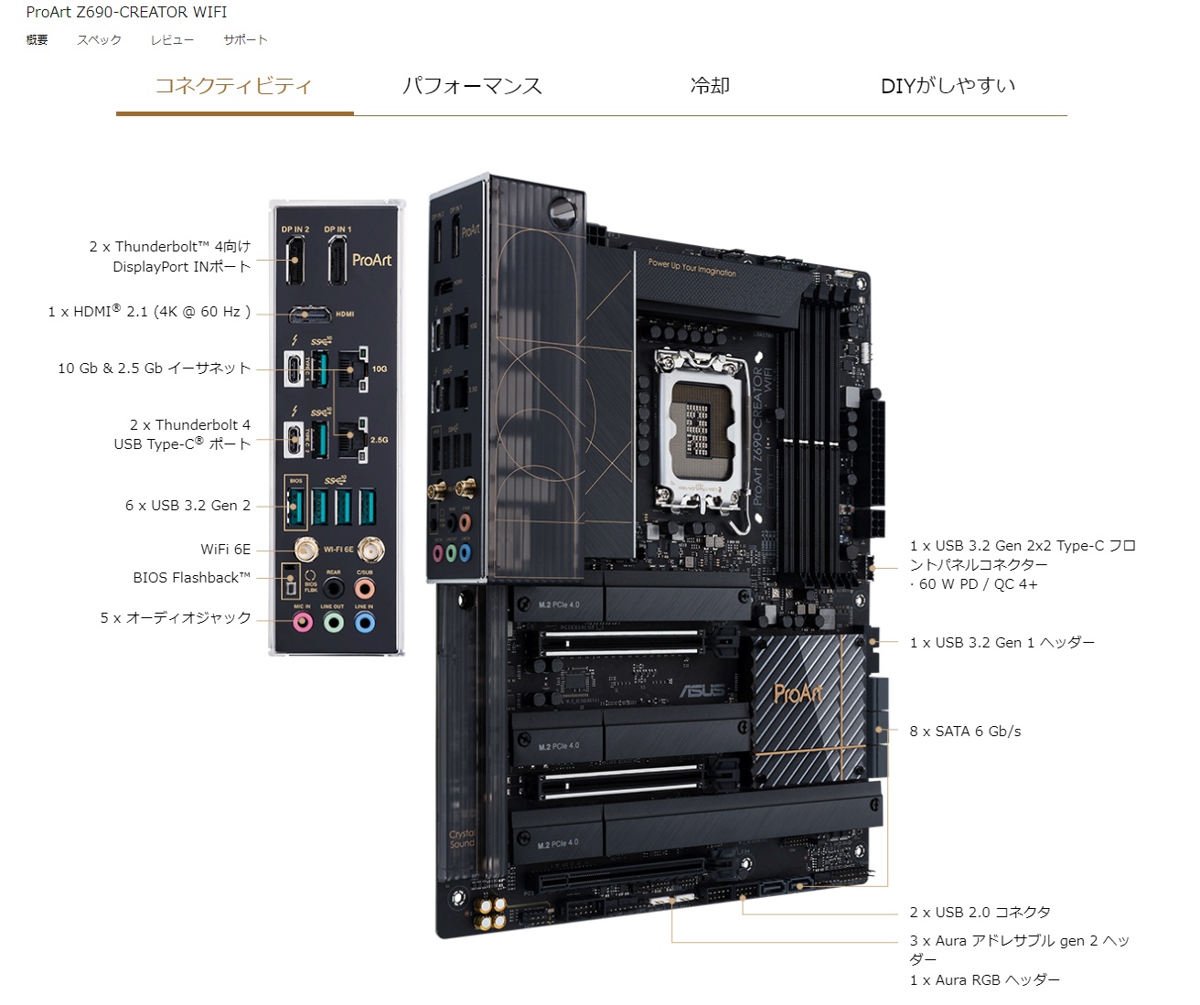 拡張性はマザーボードの付加価値を上げる重要な要素のひとつ（画像はASUSのクリエイター向けマザーボード「画像は<a href="https://www.asus.com/jp/motherboards-components/motherboards/proart/proart-z690-creator-wifi/" class="n" target="_blank">ProArt Z690-CREATOR WIFI</a>」）
