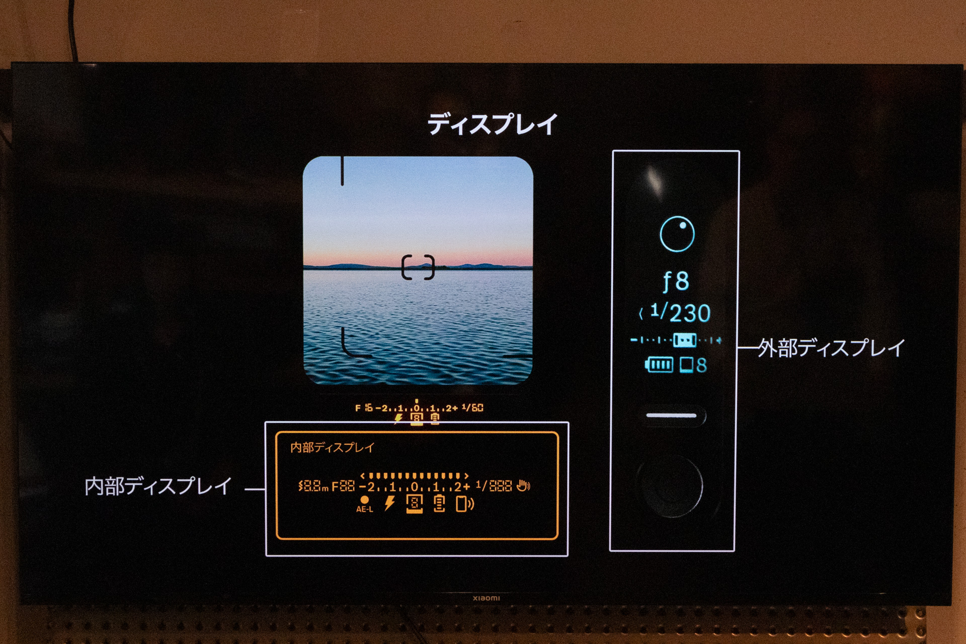 ファインダー内部および外部ディスプレイの表示。露出計のバーグラフも表示される