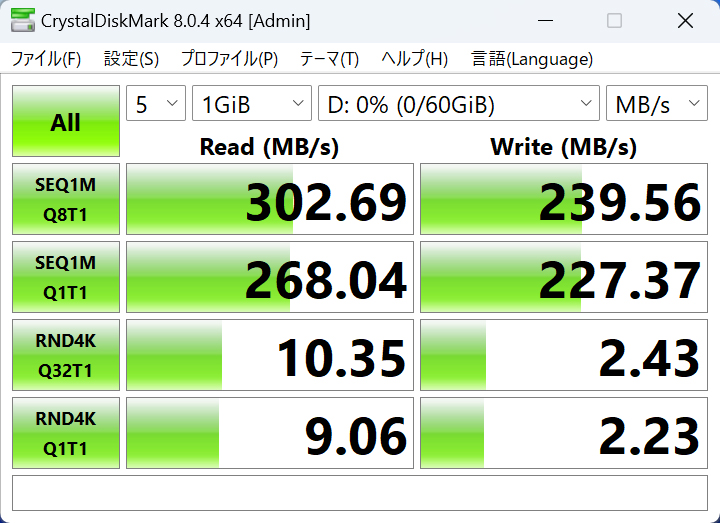 ナカバヤシ UHS-II対応 Type-C カードリーダー・ライター×SanDisk Extreme Pro SDXC UHS-II