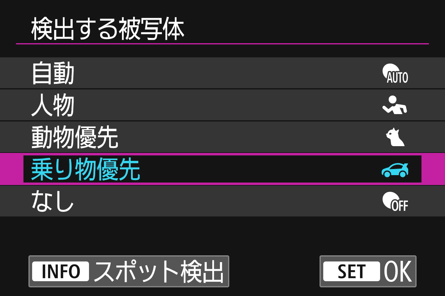 マシンを撮影するときは乗り物優先に設定。ファインダーにF1マシンを捉えるとフォーカスエリアが自動的にヘルメットに移動してくれる便利な機能だ