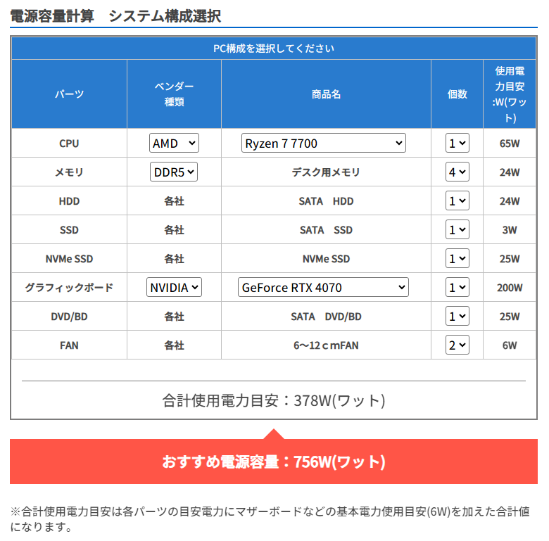 システム構成を入力すると簡易的に消費電力を計算してくれるサイト（画像は<a href="https://www.dospara.co.jp/5info/cts_str_power_calculation_main.html" class="n" target="_blank">ドスパラの「電源容量計算機」</a>）