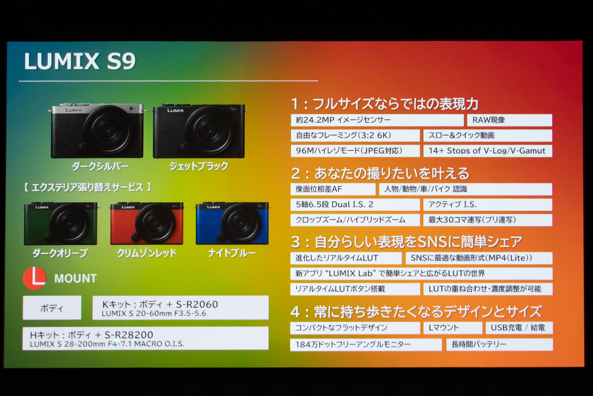 LUMIX S9の概要