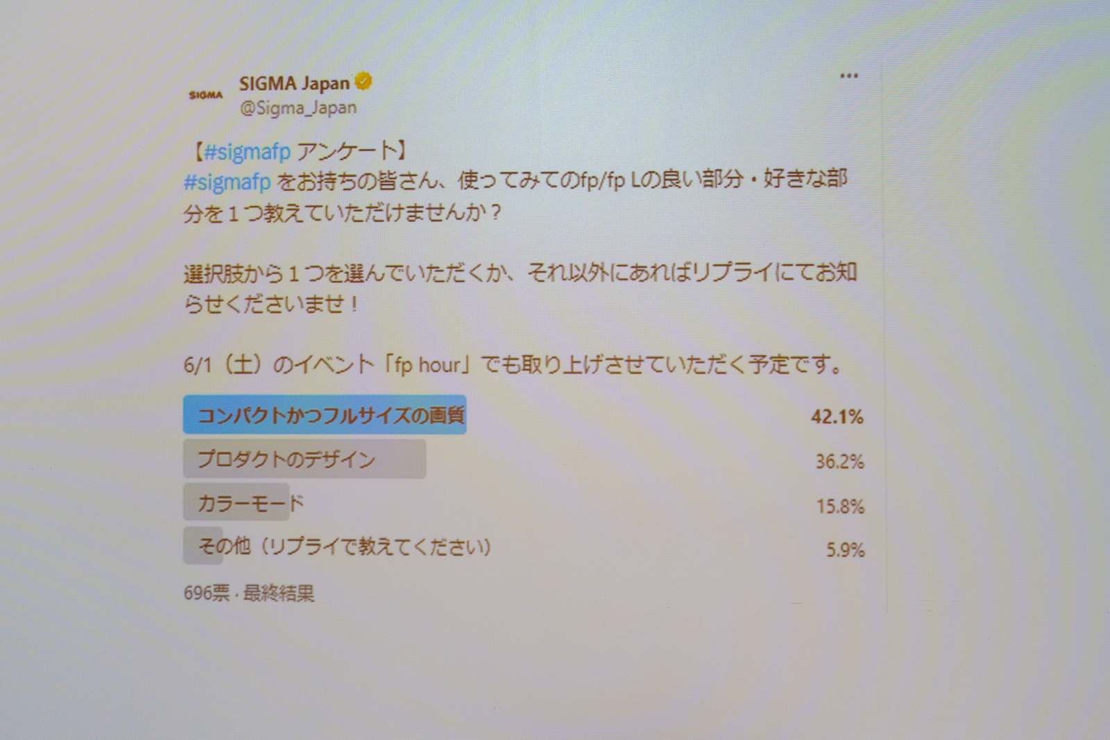 SIGMA fpシリーズの良い部分・好きな部分のアンケート