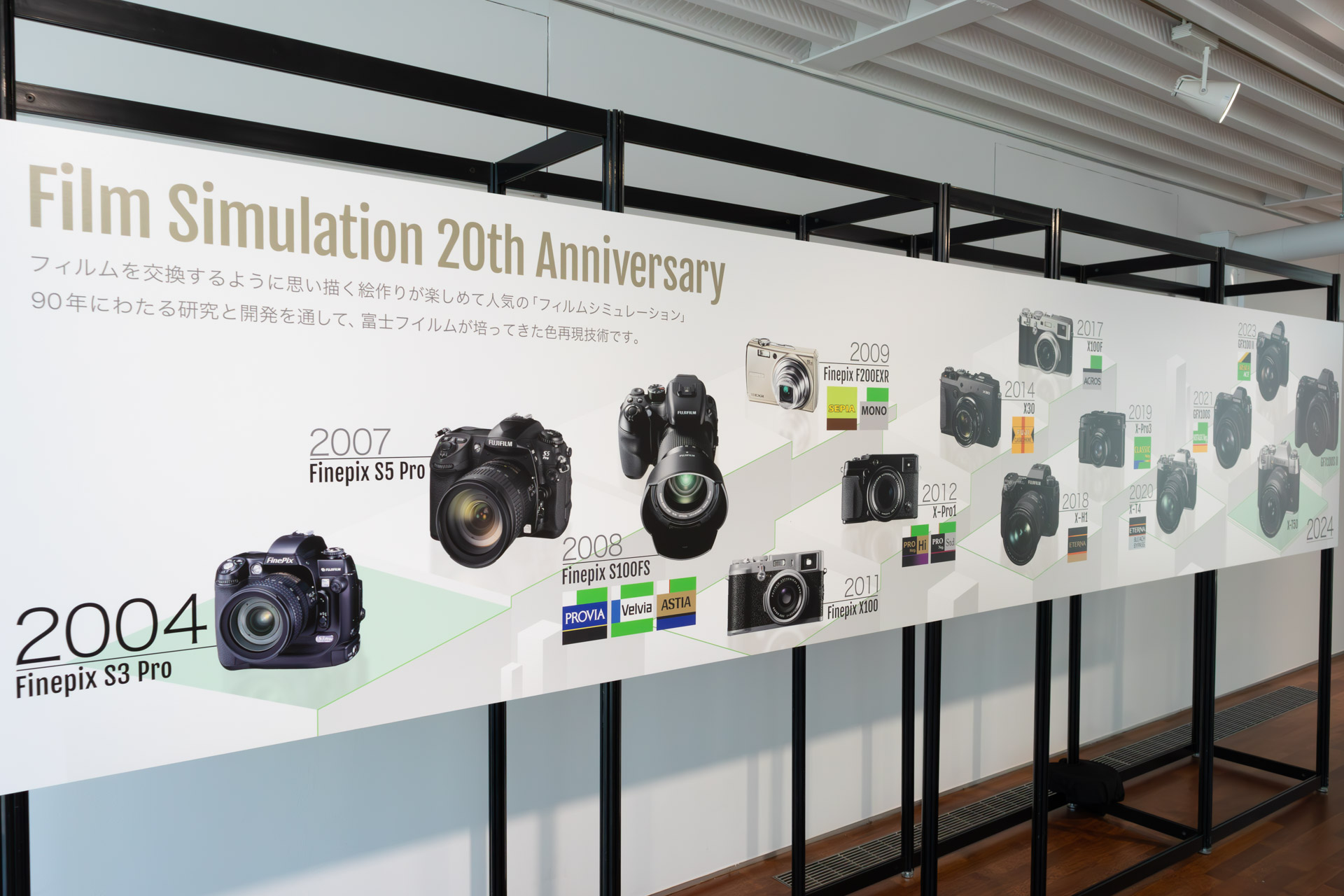 フィルムシミュレーションが20周年ということで歴史の紹介も